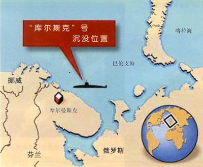 “庫(kù)爾斯克”號(hào)沉沒(méi)位置