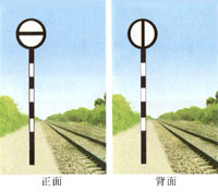 減速地點(diǎn)標(biāo)